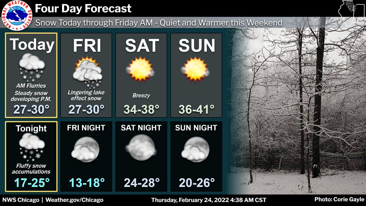NWSChicago's tweet photo. 4 Day Forecast: Flurries persist this AM with steady snow expected later this afternoon through tonight. Lake effect snow then lingers into Friday AM. Quiet weather is then in store for the weekend along with a warming trend into the first week of March! #ILwx #INwx https://t.co/rB2gDXxCHv