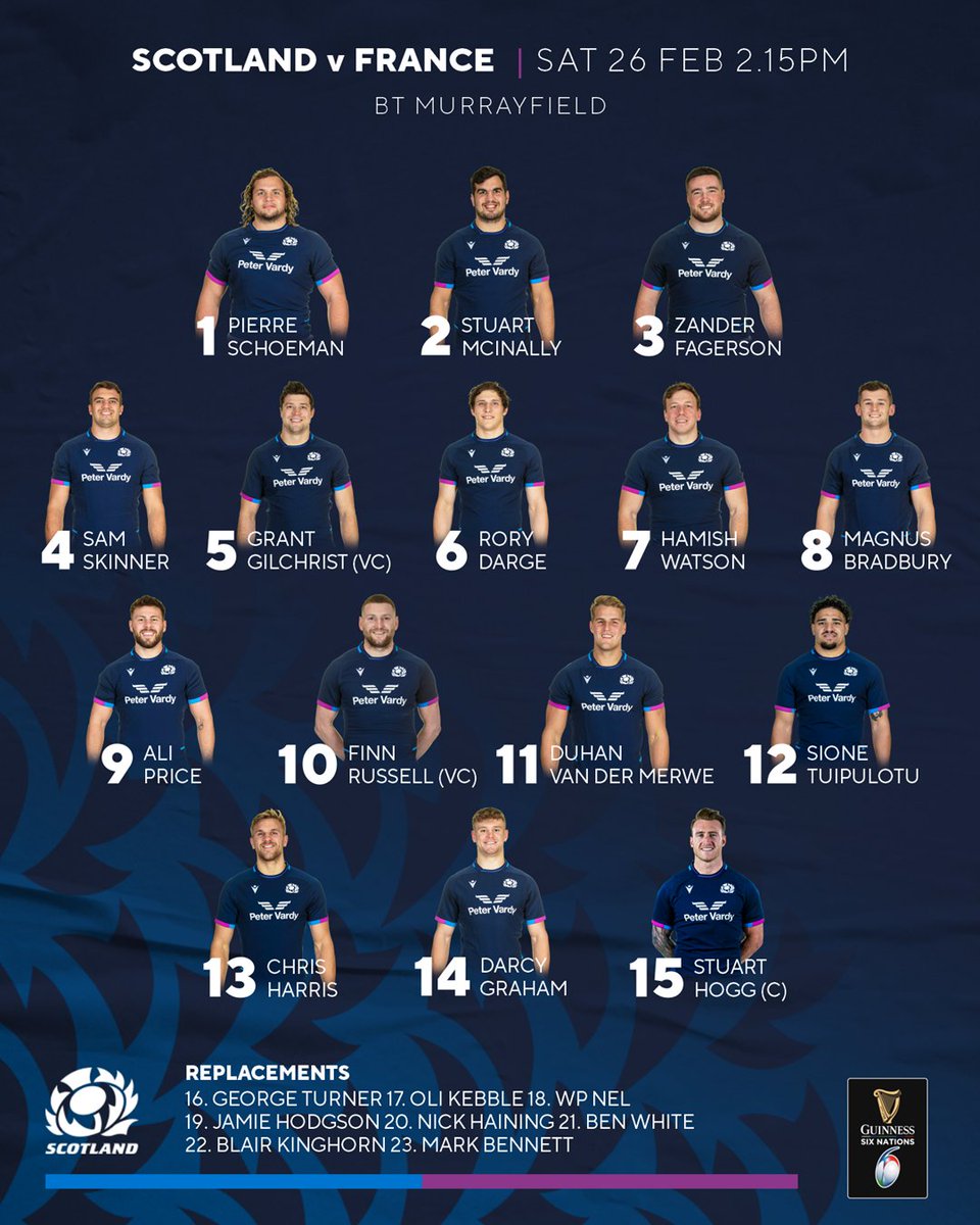 Scotlandteam's tweet photo. Your Scotland team for Saturdayโs @SixNationsRugby clash with France has been confirmed.
Hear from Gregor Townsend as he gives an insight into the team selected.
Team news & interview: https://t.co/e8LGmx2LcO
#AsOne https://t.co/iYND8vwJLC