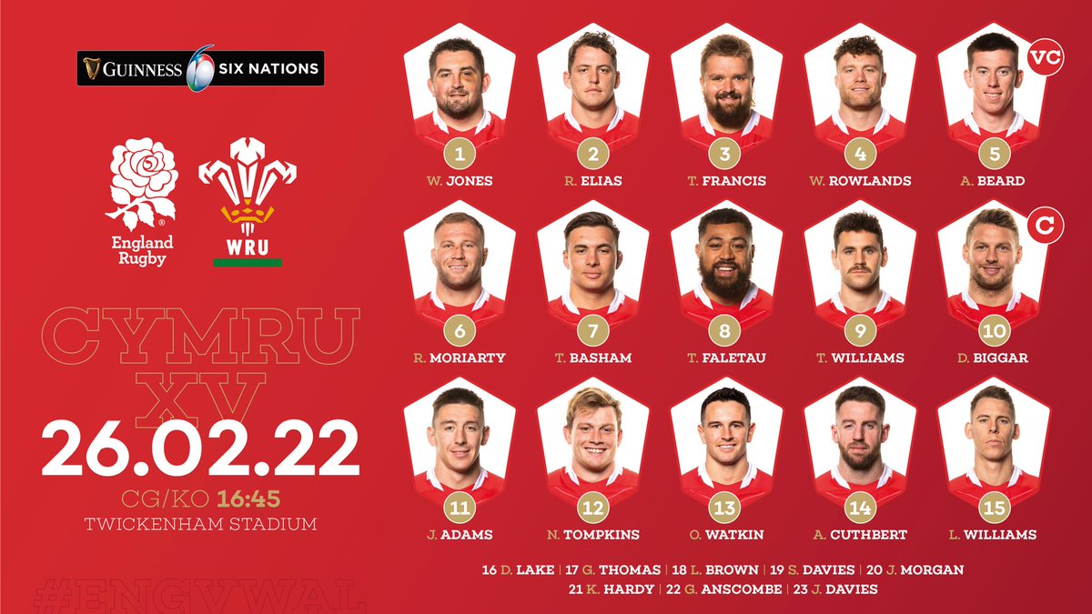 The big one! Come on Wales ……