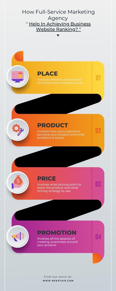 Nexstair Technologies tweet media