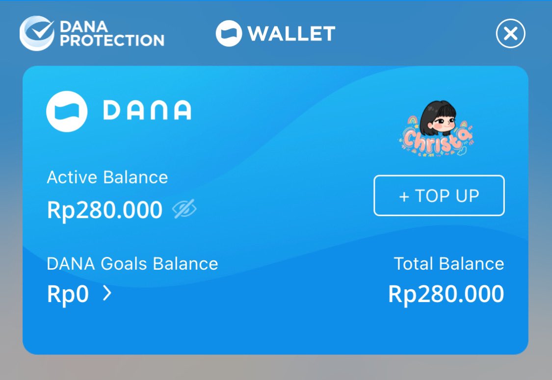 $20 | 280.000 IDR ~ 2 HOURS 🧚🏻

• RT, Follow me 🔔 + reply proof