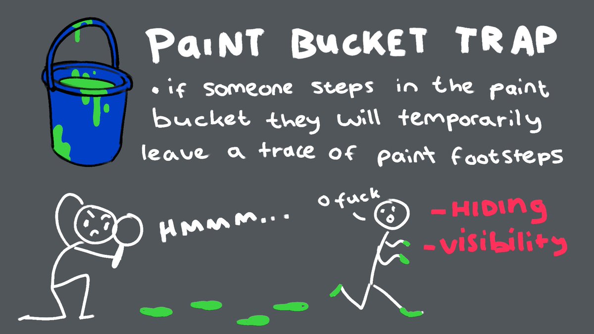 Some more heist game trap designs #gamedev #gameart #conceptart