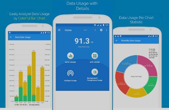 TCRA imesema inatengeneza programu tumizi kuwasaidia watumiaji wa intaneti kufuatilia matumizi ya vifurushi vya data, ambayo itakuwa tayari mwishoni mwa Machi 2022. Hatua hiyo imetokana na uwepo wa malalamiko ya wananchi kuhusu kuisha haraka kwa vifurushi vyao.