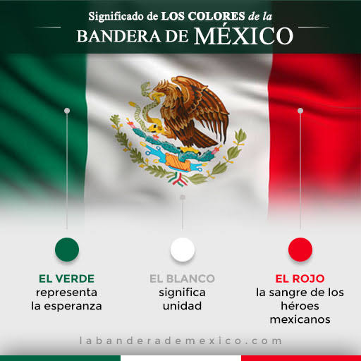 BlackIND_ICCS's tweet photo. 24 de febrero. Día de la Bandera. https://t.co/6eIFQxFHwi ilumina nuestra vida patria, que el honor de nuestro Lábaro Patrio se viva día a día en nuestros actos. https://t.co/oQBXvvFIGR