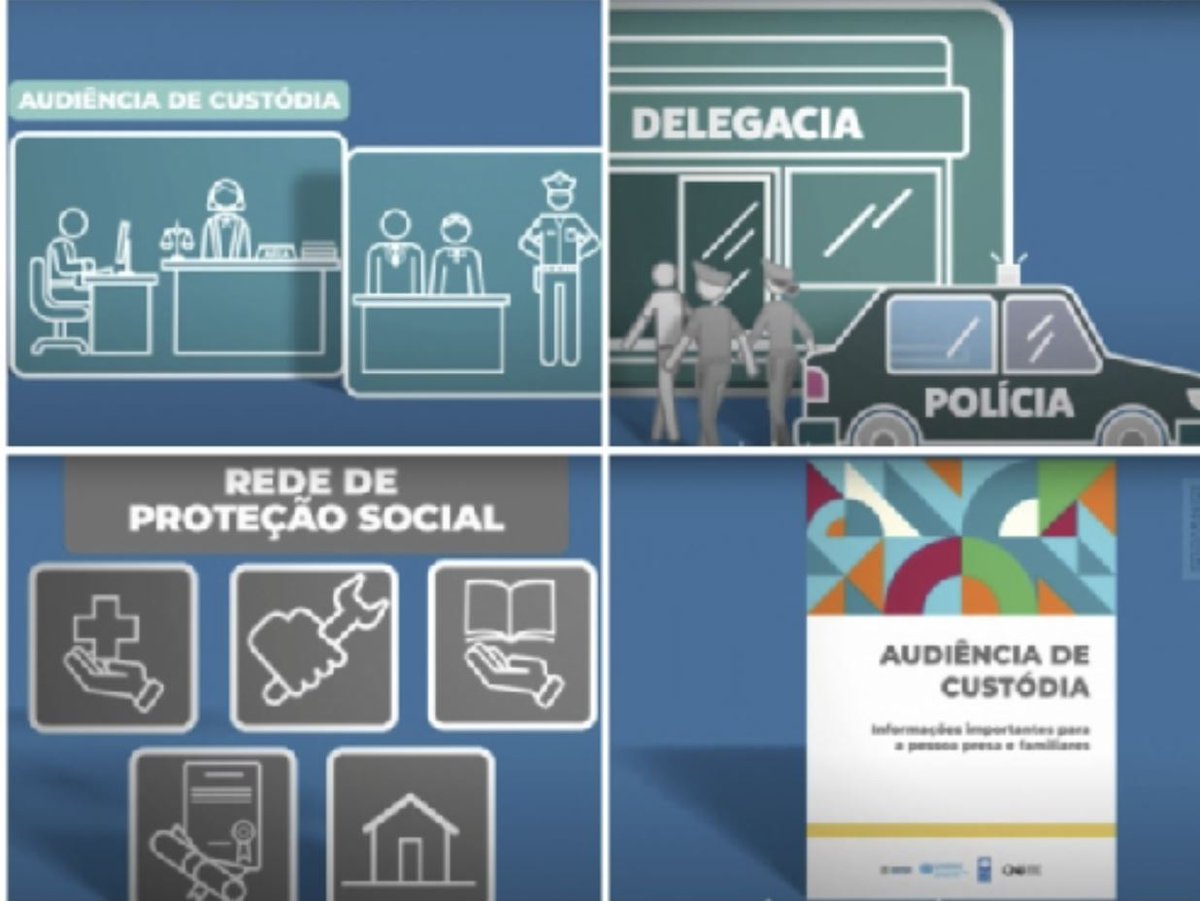 unodcprt's tweet photo. Lançados hoje (24) 8 vídeos elaborados pelo @unodc no contexto to #programaFazendoJustiça, parceria c/ @CNJ_oficial @PNUDBrasil e @JusticaGovBR  explicando como funcionam as audiências de custódia. As peças abordam o momento da prisão e  desdobramentos
https://t.co/gF6JnlwFLs https://t.co/rrkO4QNM4h