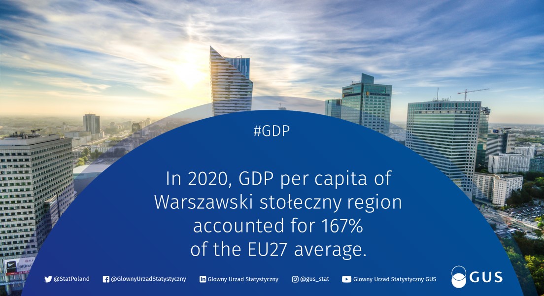 Statistics Poland (StatPoland) Twitter
