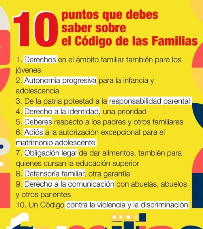 FeemTunera's tweet photo. 10 Aspectos esenciales del #CodigoDeLasFamilias...

#FEEMTunera #VamosConTodo #Cuba #FEEMdeCuba #FEEM #FamiliaCubana https://t.co/EkM7QVDbJw