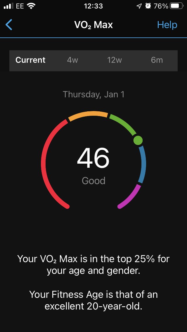 Robert Heywood (@godinmanform) on Twitter photo Thank you to <a href="/GarminFitness/">Garmin Fitness</a> for this lovely pickmeup this morning. Though I have to be honest, I don’t know many 20 year olds who need to stretch after a night out…!!! Thank you to <a href="/GarminFitness/">Garmin Fitness</a> for this lovely pickmeup this morning. Though I have to be honest, I don’t know many 20 year olds who need to stretch after a night out…!!!
