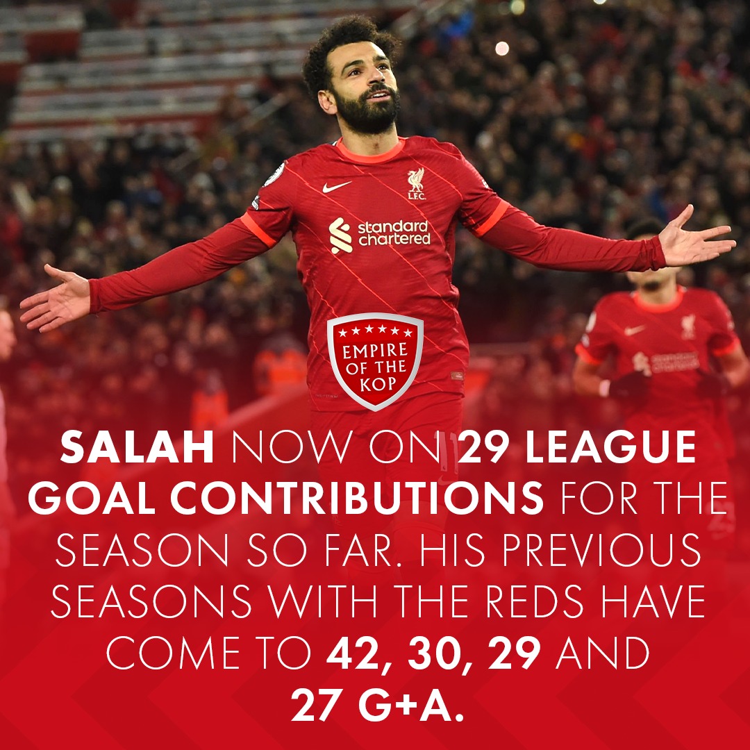 empireofthekop's tweet photo. Feels like Mo breaks a record every game 🇪🇬 #LFC https://t.co/ZtbtBECfYe