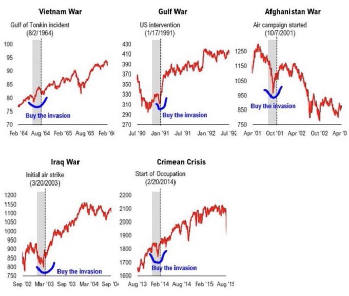 Buy The Invasion https://t.co/OPTI9WyhpR