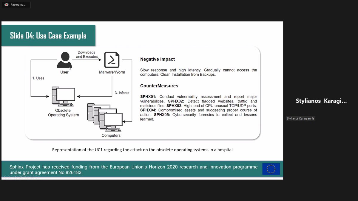 ProjectSphinx's tweet image. #workshop updates 🔴
Technical leader, Stylianos Karagiannis of @PDMFC is presenting to the audience the #sphinx_toolkit & its applications.
#EU #H2020 #CyberSecurity #healthcare