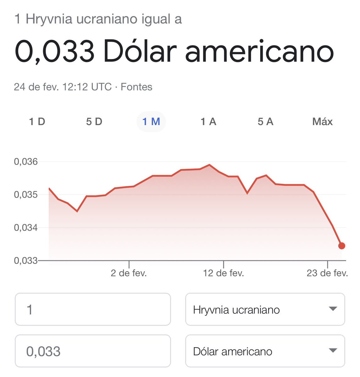 PeriniBruno's tweet photo. O filósofo Heráclito de Éfeso dizia que “a guerra é a mãe de todas as coisas”, e entre seus filhos está a inflação.

Além da aversão às moedas de ambos os países, eles ainda devem aumentar bastante a oferta monetária para pagar os custos do conflito. https://t.co/eRozRNVAeC