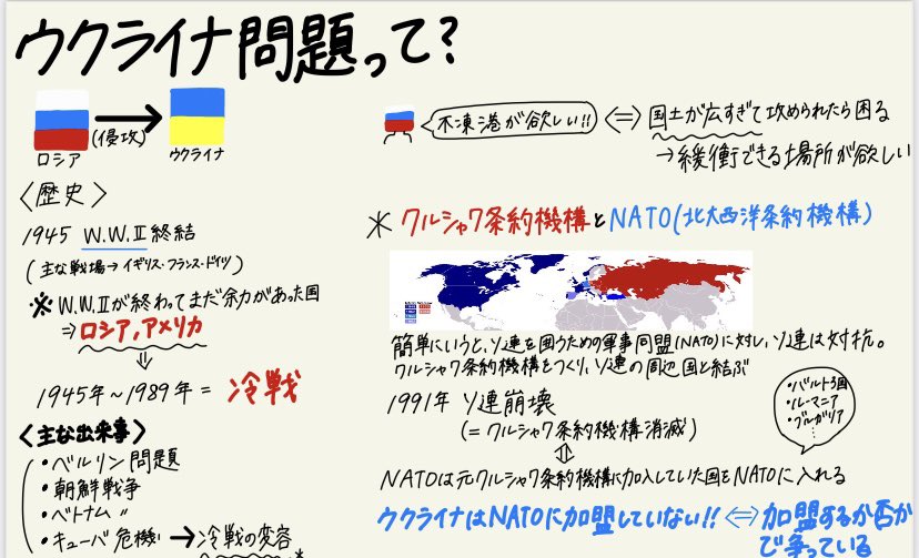 てと Bikky Gram なぜウクライナだけnatoに加盟してなかったのですか Twitter