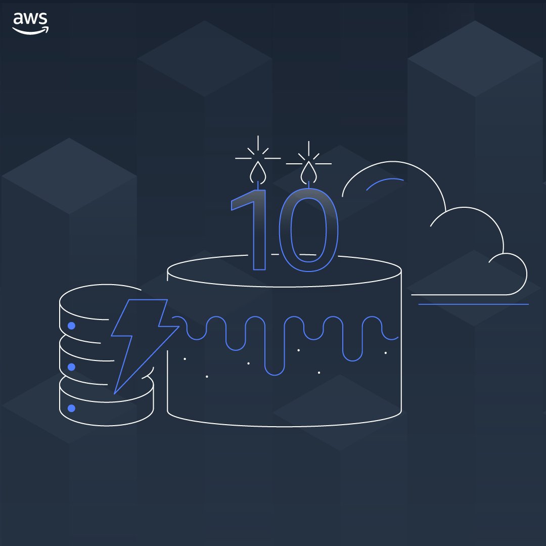 dynamodb's tweet image. Why did Amazon launch #DynamoDB? Join @SwamiSivasubram and others #AWS leaders on March 1st as they discuss DynamoDB’s evolution, current data landscape, and trends. #NoSQL bit.ly/3t2O3gq