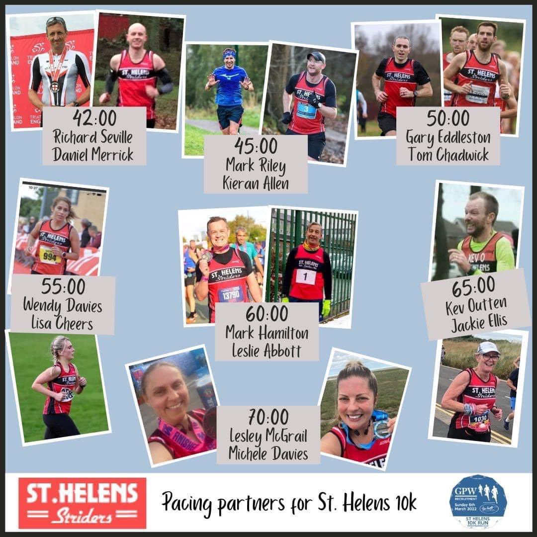 sthelens10krun's tweet photo. These incredible athletes from @StHelensStrider are one of the reasons @sthelens10krun is a must for all runners!
Whatever you capabilities we have pacers to get you to ur target time!
Thanks to @Vinyline_ for their great sponsorship #StriderEffect Sign Up https://t.co/USPyEkI3Ly https://t.co/i8M5x1Rpe9