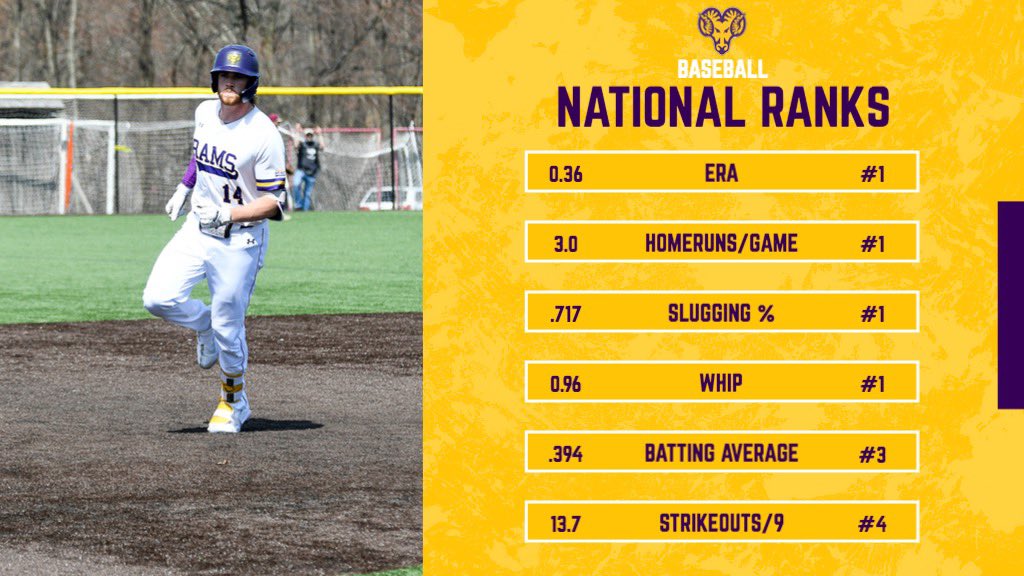 We had ourselves a big weekend!