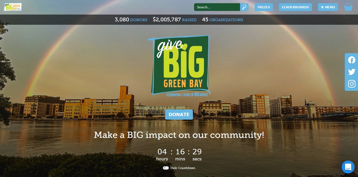 3080 Donors.  $2 million dollars. Way to give BIG Green Bay! 

#giveBIGgb #packersgiveback #goodgrowshere