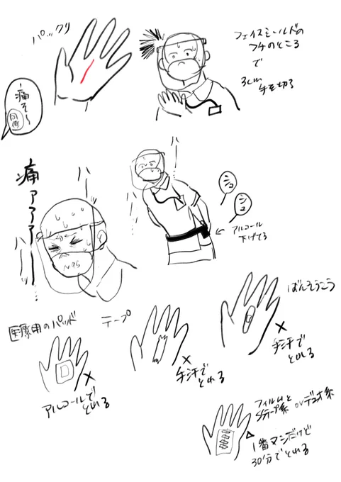 日記 
