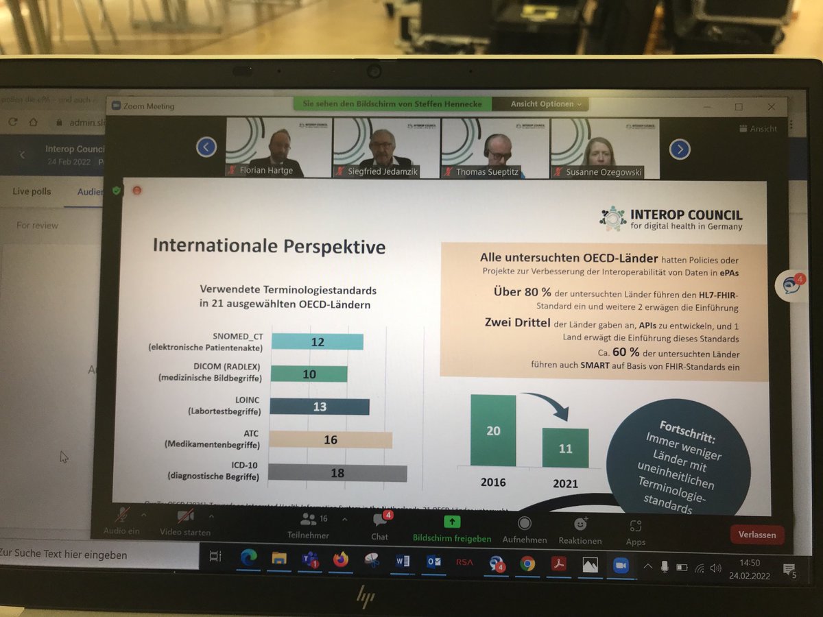 Deutschland schließt auf! Immer mehr Länder dokumentieren u arbeiten mit einheitlichen Terminologiestandards. Auftakt des #InteropCouncil als Kick-off des deutschen Gestaltungswillen #IOP