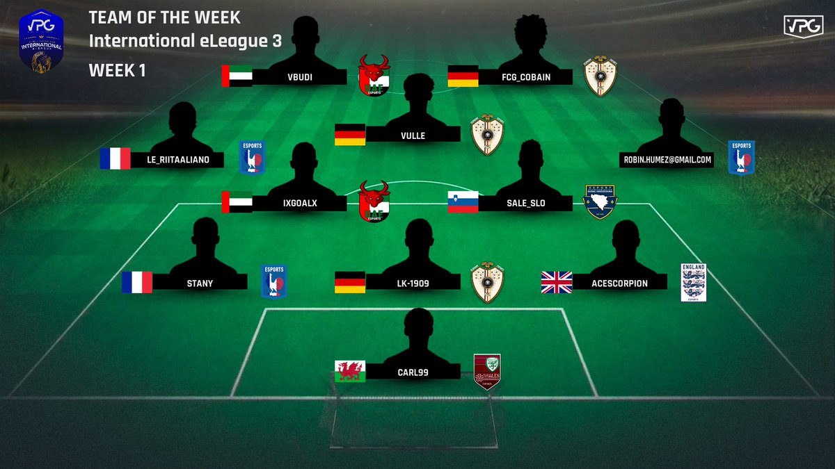 🌍 International eLeague 
🏆 League Three 
🗓 Week One 

1: 🇦🇪 
2: 🇩🇪 
3: 🇫🇷 
4: 🏴󠁧󠁢󠁥󠁮󠁧󠁿 
5: 🇧🇦 
6: 🏴󠁧󠁢󠁷󠁬󠁳󠁿 
7: 🇭🇷 
8: 🇧🇪 
9: 🇨🇾 
10: 🇮🇱 

#FIFA22 #ProClubs