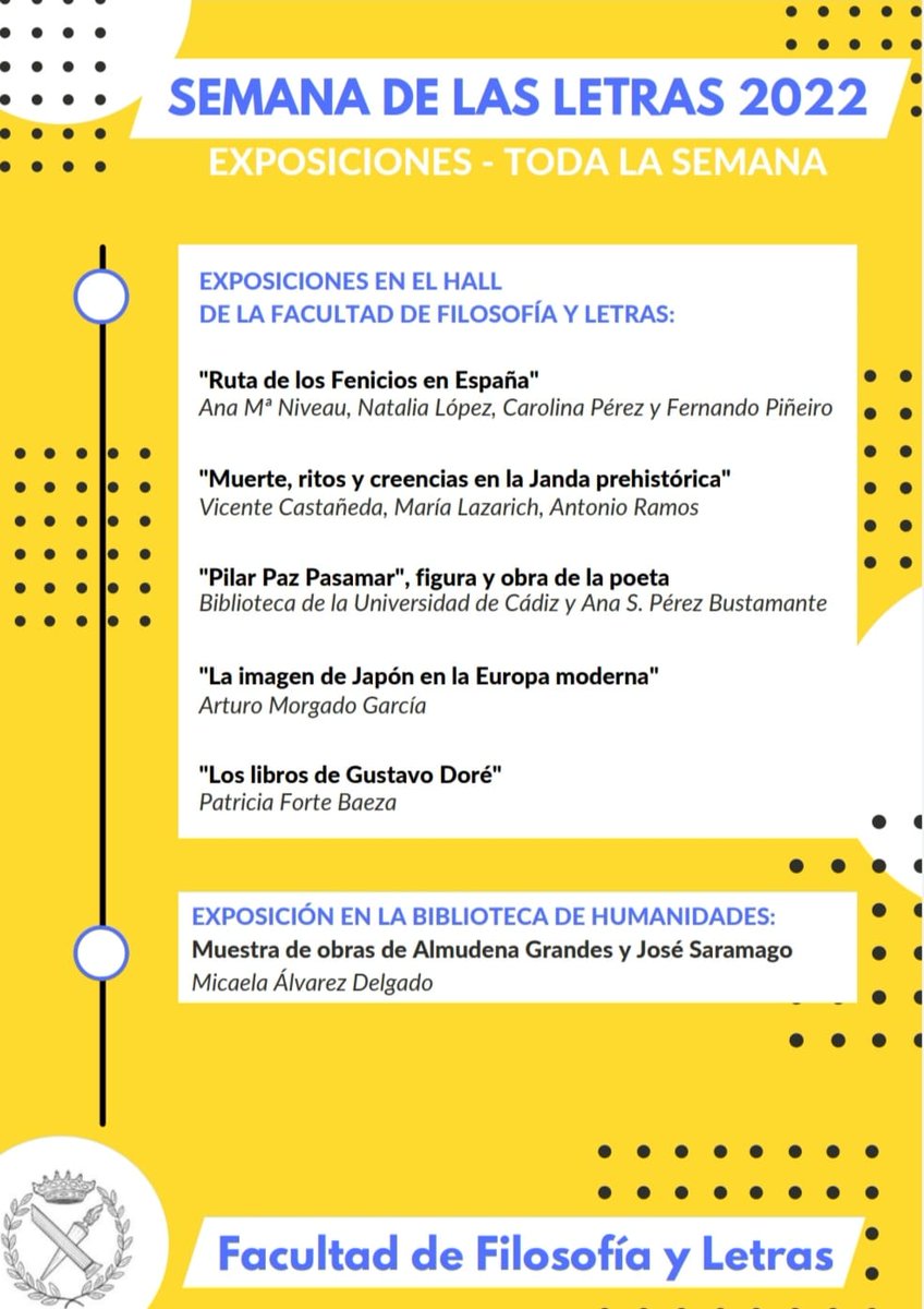Delegación F&L UCA tweet media