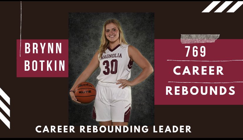 Magnolia Girls Hoops tweet media