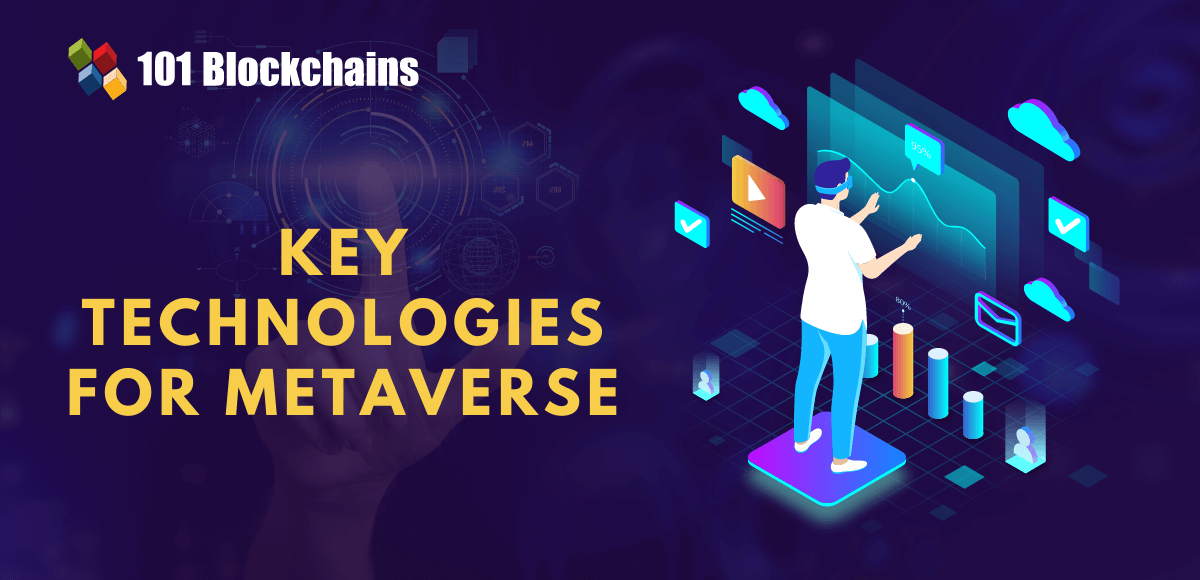 101Blockchains's tweet photo. The concept of the metaverse is all set to transform digital and online experiences of users. Find more about the top metaverse development technologies π―
π https://t.co/q6Ia6NB5xy
#metaverse #metaversecompanies #metaversenews #meta #blockchain #blockchaintech #101blockchains https://t.co/zSfZlDcEet