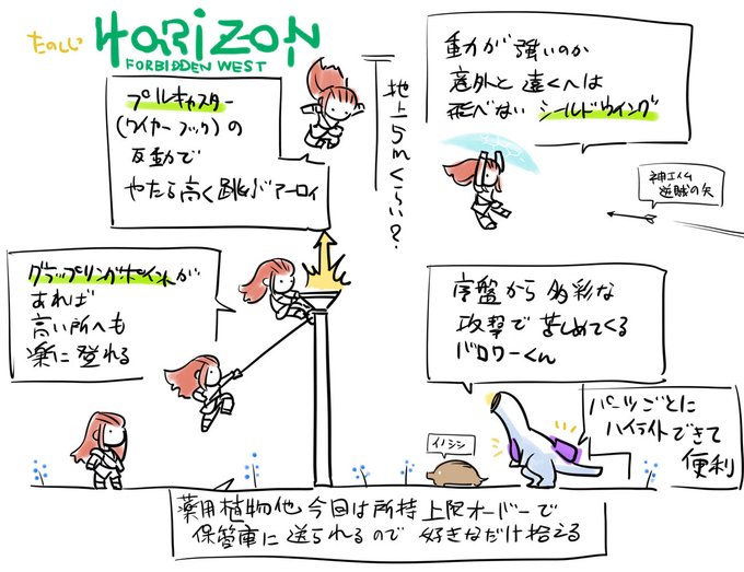 ホライゾン全然進んでないけどエルデンリングやる 