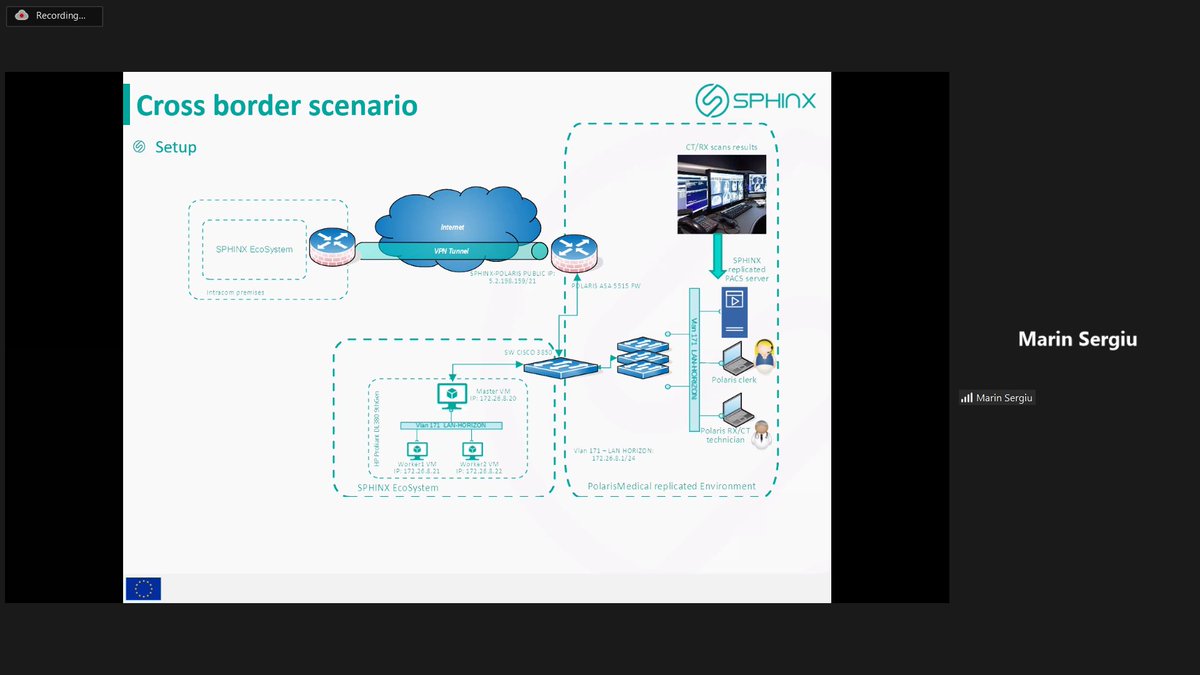 ProjectSphinx's tweet image. #workshop updates 🔴
IT manager from Polaris Medical, Sergiu Marin, is presenting the 2nd pilot deployment of #sphinx_toolkit components on an international scenario consisting of 2 hospitals in Greece & Romania.
#EU #H2020 #CyberSecurity #healthcare