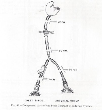 MerlinLarsonMD1's tweet photo. Many anesthesia training programs would 50 years ago would require residents to be fitted with a molded earpiece (on top of image). The earpiece was connected to a precordial stethoscope and to a diaphragm over the brachial artery. This was the Ploss stethoscope. https://t.co/Ng8DaJMAue