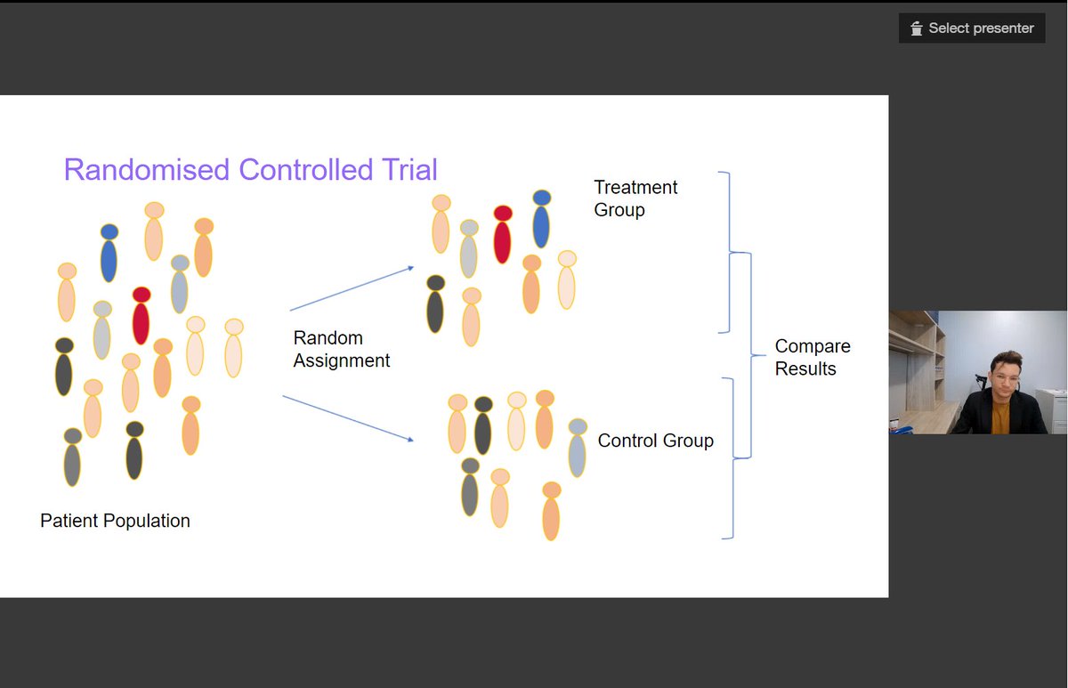 "Minimising bias and the risk of a false positive or negative outcome is important when designing a control arm" Mark Winderlich, @CPI_epigenetics. Watch the discussion here: brighttalk.com/webcast/9977/5…

#ppwebinar #sensynehealth #clinicaltrials