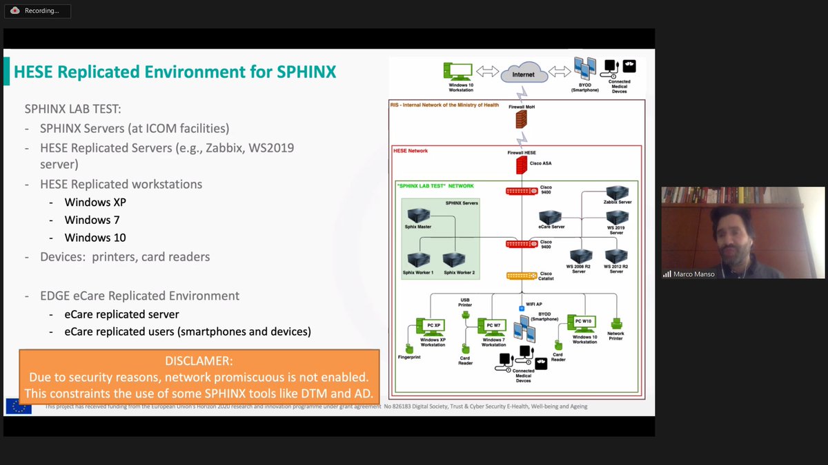 ProjectSphinx's tweet image. #workshop updates 🔴
The Innovation Director of EDGE, Marco Manso, is showcasing the pilot deployment of #sphinx_toolkit in an environment that simulates a remote patient monitoring #cyberattack scenario.
#EU #H2020 #CyberSecurity #healthcare