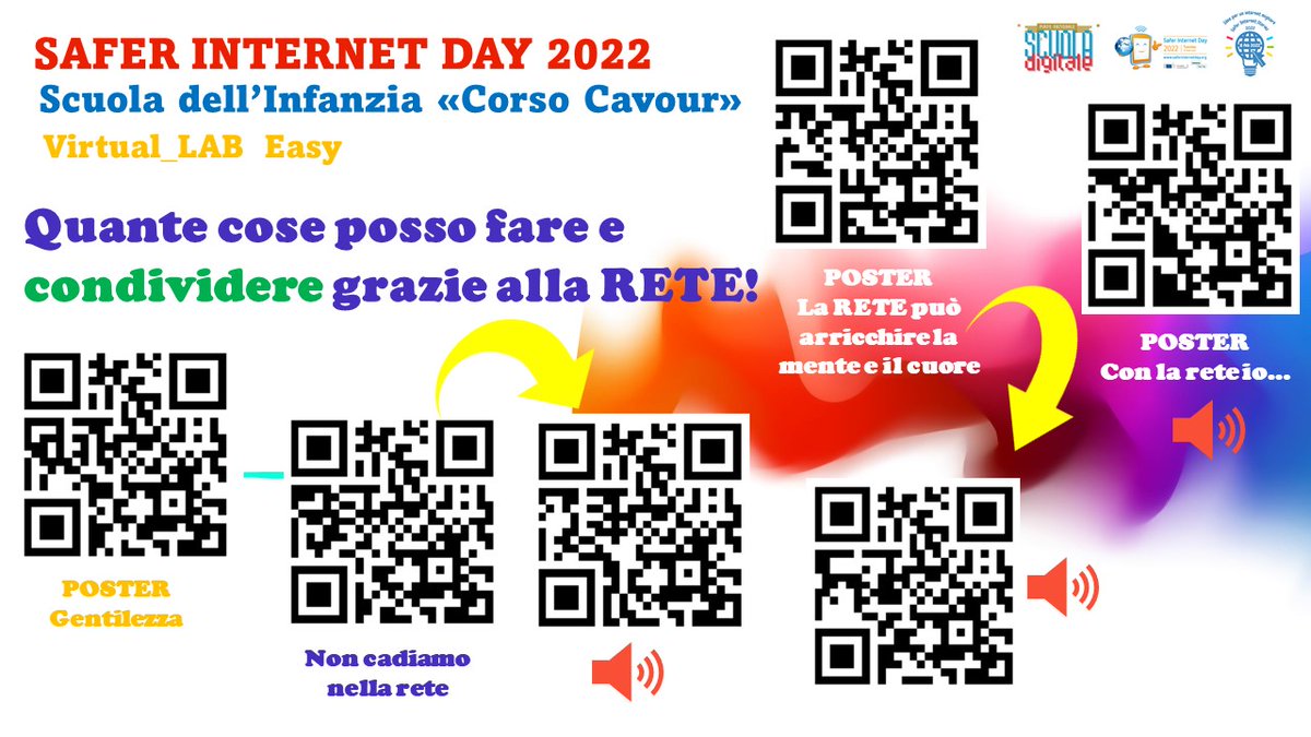 ICPrincipediPi1's tweet photo. #SID2022
#SaferInternetStories
@InnovaMentiKids 
Scuola dell'infanzia - "Corso Cavour" https://t.co/sV2IGjNEVQ