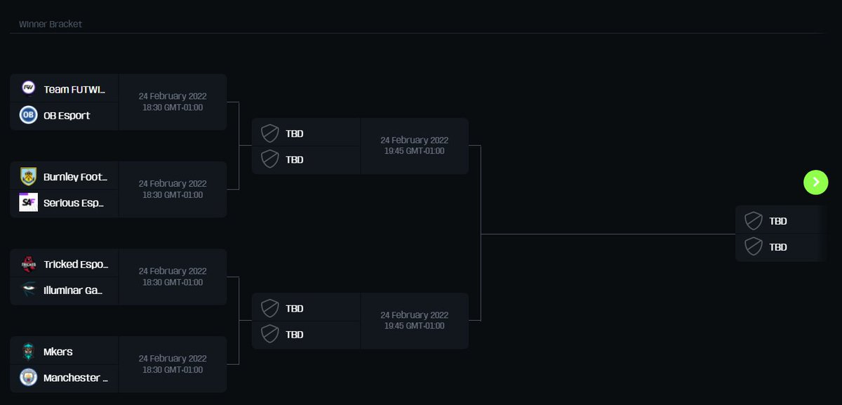 I aften fra 18.30 spiller vi uge 2 af <a href="/FIFAe/">FIFAe</a> Club Series kvalifikationen (VM for klubhold). Vi fik en god start i kvalifikationen med en 2. plads i uge 1, så vi skal ud og forsvare nogle gode takter. 

Vi stiller igen med @AB_Arrow10 og <a href="/Mads_Skibsted/">Mads “Skibsted” Sørensen</a>. 

Stream i næste tweet 👇