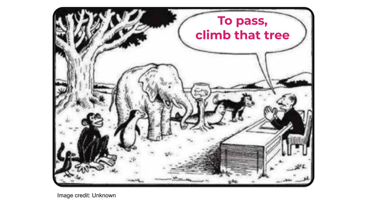 BodoHoenen's tweet image. [1 of 10] Proof of learning sucks, but it&apos;s so important. It&apos;s the high school certificate that allows us to go to college, it&apos;s the college certificate that allows us to get into the jobs we want. Yet our state of the art solution is still testing: #Proofoflearning
