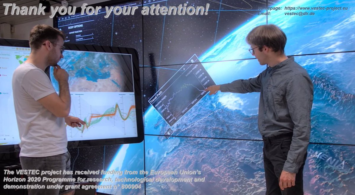 VESTECproject's tweet image. And that brings us to the end of our workshop and the project. Thanks to everyone who presented and all who attended too. Also thanks to all those who we worked with over the past 3 &amp;amp; 1/2 years. It&apos;s been tremendous fun &amp;amp; we hope to continue the field of #UrgentHPC in future