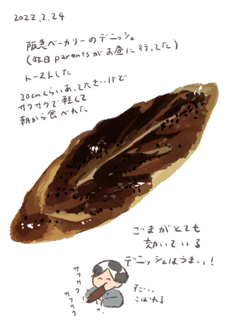 昨日の 