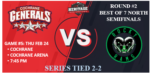 The lone game tonight in the HJHL Playoffs sees the <a href="/Rocky_Rams/">RAMS HOCKEY</a>  on the road to take on the <a href="/CGenerals/">Cannex Cochrane Generals</a> at 7:45PM. With the series tied at 2, the winner of tonight's game will have an opportunity to close it out Friday night. #HJHLPlayoffs