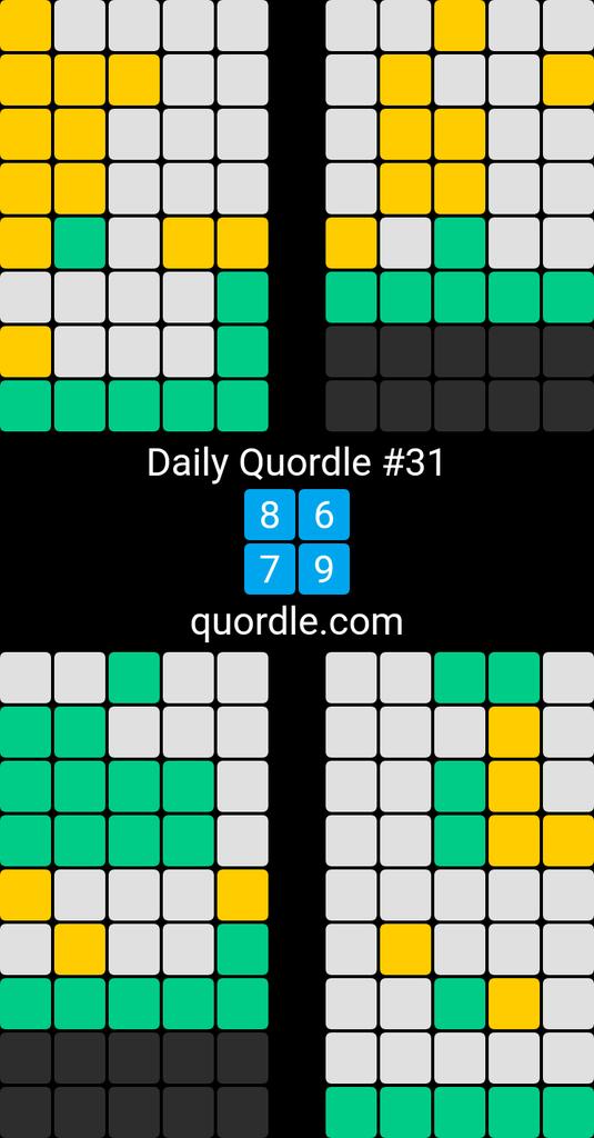 Completebastich's tweet photo. Daily Quordle #31
8️⃣6️⃣
7️⃣9️⃣
https://t.co/VISzwNWn7n https://t.co/W7QCfdUTrR