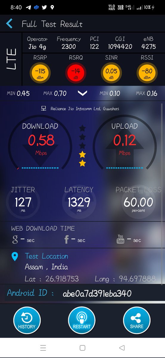 ManzilKonwar's tweet photo. @reliancejio @airtelindia @ViCustomerCare Jio 4G data speed. https://t.co/Ix7waNNhGZ