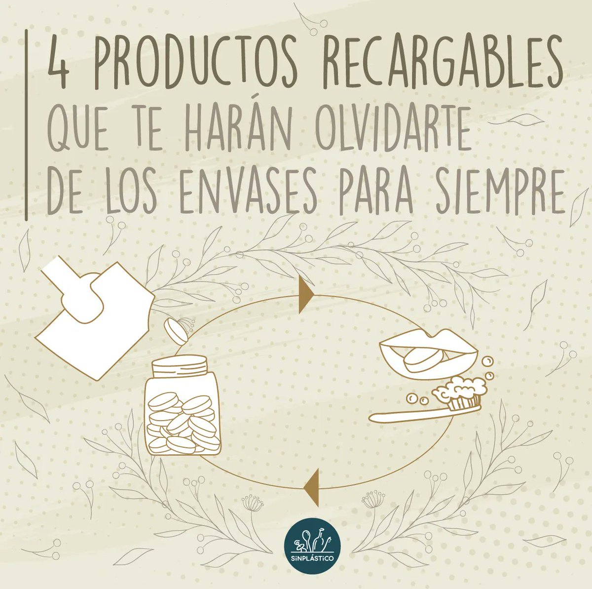 La cosmética natural y sólida nos gustan mucho, pero si es recargable más aun. Hoy en el blog os presentamos 4 productos recargables de higiene personal que os encantaran! Podeís leerlo aquí, además hay descuento 💫 en la entrada  👉 buff.ly/3Ic7YQx