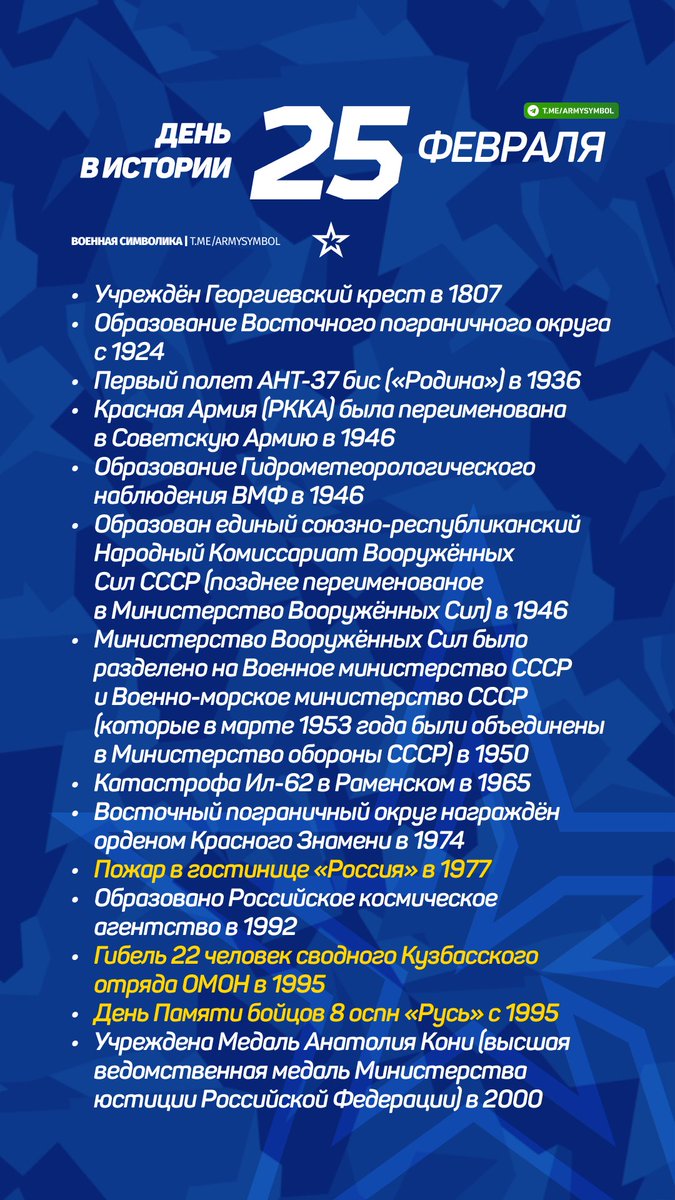 ArmySymbol's tweet image. День в истории 25 Февраля
#деньвистории