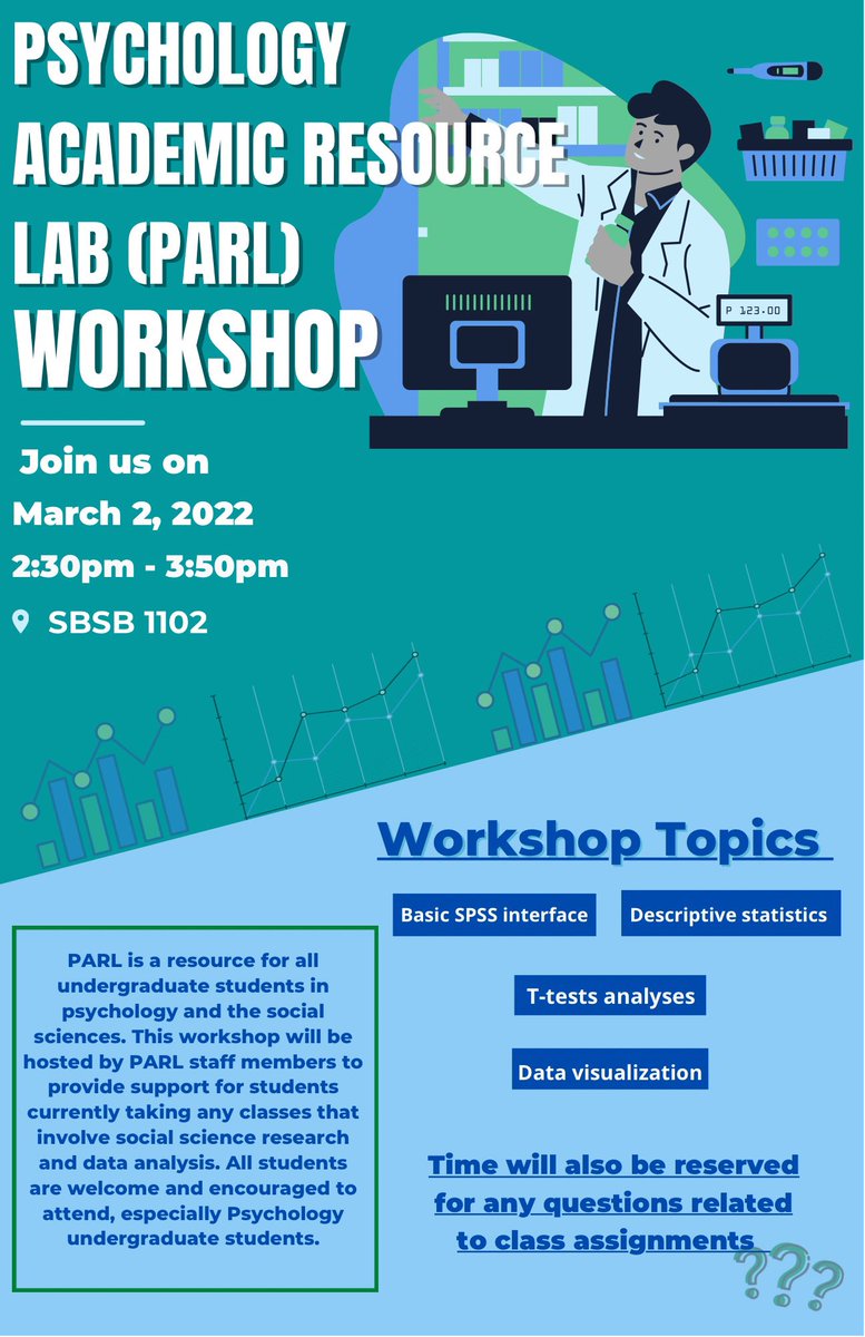csusm_psyc's tweet image. Join us for the PARL Workshop.
March 2, 2022.