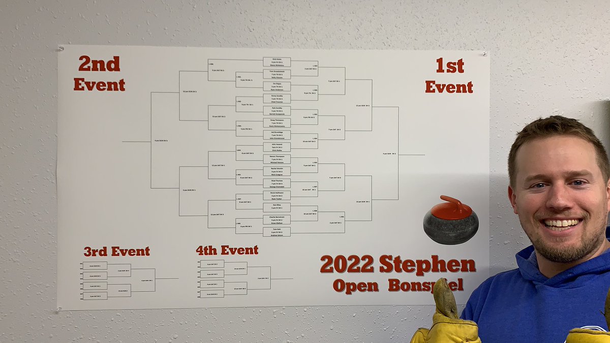 icetech approved #StephenBonspiel #NeedOneMoreTeamAt5PMFRIDAY <a href="/KPietski/">Kyle Pietruszewski</a>