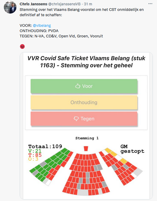FrankPeeters4's tweet photo. Alle partijen hebben kleur bekend over het voortbestaan van de coronapas. 

Er blijkt maar 1 partij zich te baseren op de wetenschap en tegen discriminatie op te komen in onze samenleving en dat is @vlbelang .

Dus ook geen exitstrategie voor de "centrumpartijen". https://t.co/zVyuXBlW2L