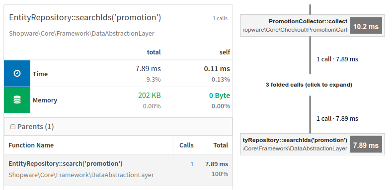 Changelog: Support for argument capturing of #Shopware 6 Data Acccess layer entity names in Callgraph: tideways.com/profiler/blog/…