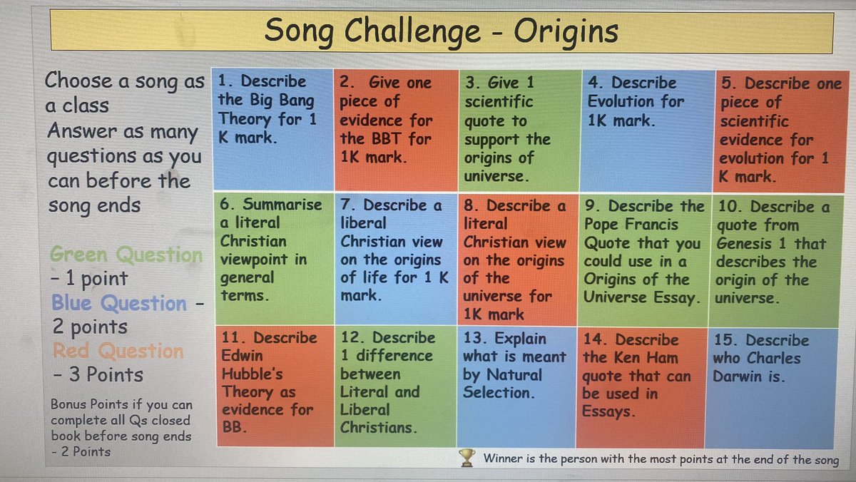 _MissStirling's tweet photo. Taylor Swift and Lady Gaga were our artists of choice for the Song Challenge at Supported Study tonight! #HigherRMPS Thanks to those who braved the weather to stay after school โ๏ธ๐ง we also enjoyed Kahoot and the Fly Swatter Game ๐ช๐ผ #revision https://t.co/zOF9cw67Ah