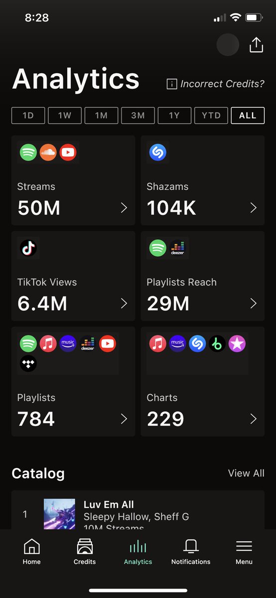 50 million streams amen