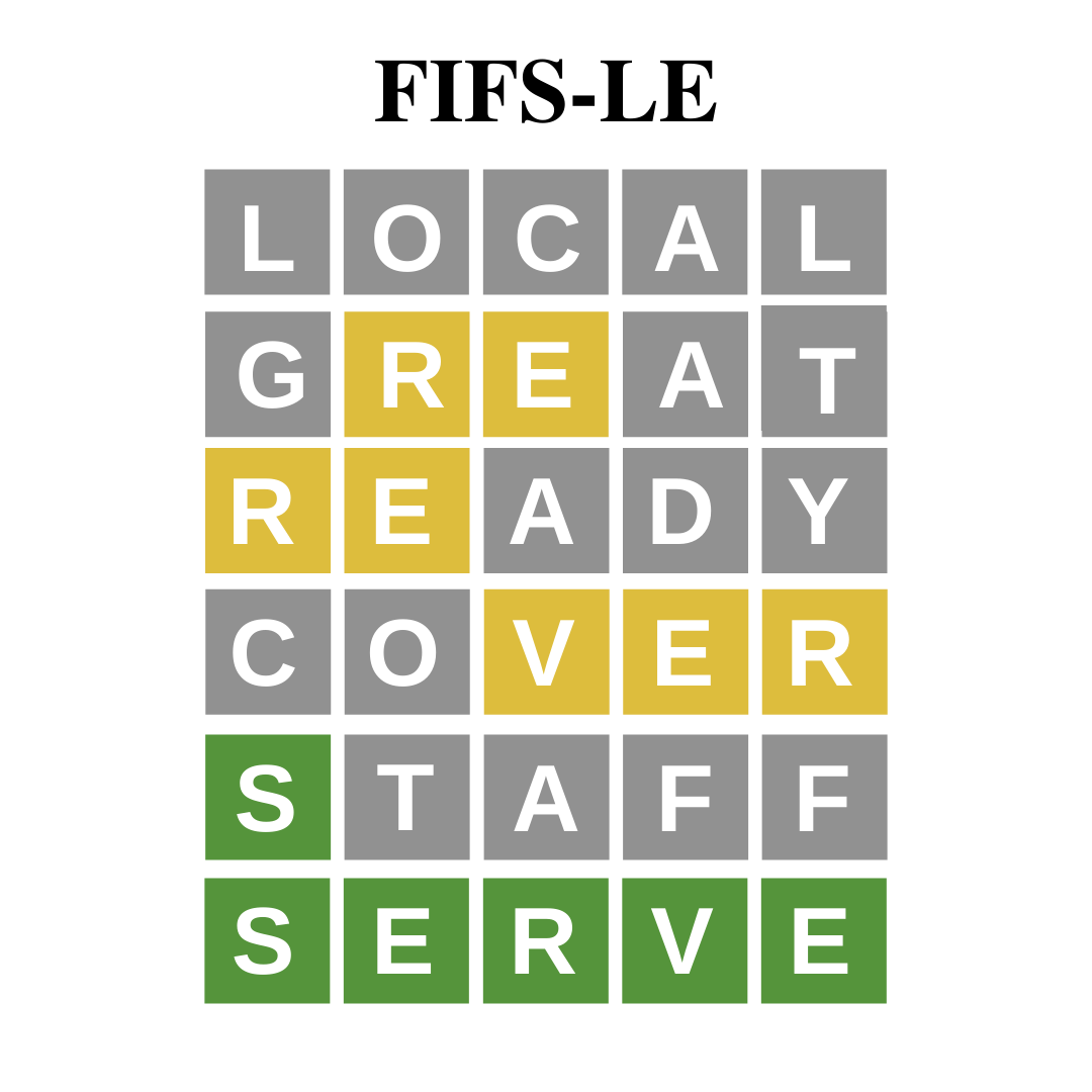 FIFSLLC's tweet photo. Home, Auto, Business, Aviation, Life, Health &amp; More! FIFS is here to serve you. Visit us for more information about how we are ready to cover you. https://t.co/8Yy9VQYbDs https://t.co/Mk3DpYPhRC