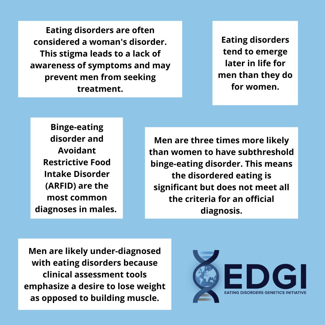 Stereotypes and stigma mean that men are often overlooked and underdiagnosed when it comes to #eatingdisorders. Knowing how #disorderedeating might look different in men can help raise awareness and #endthestigma. #eatingdisordersawarenessweek #mensmentalhealth